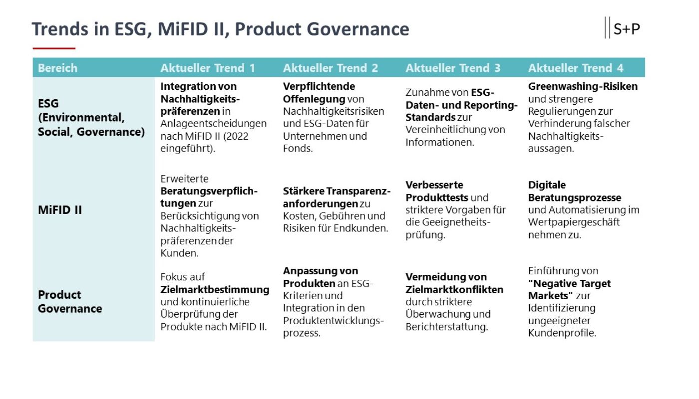Transparenz schafft Vertrauen – Genauigkeit bei der Herkunft der Mittel.