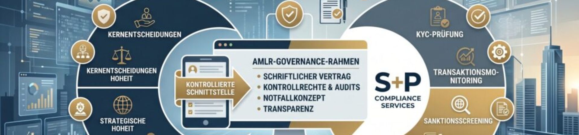 S+P Compliance Services: Fachliche Expertise statt Personal-Experimente