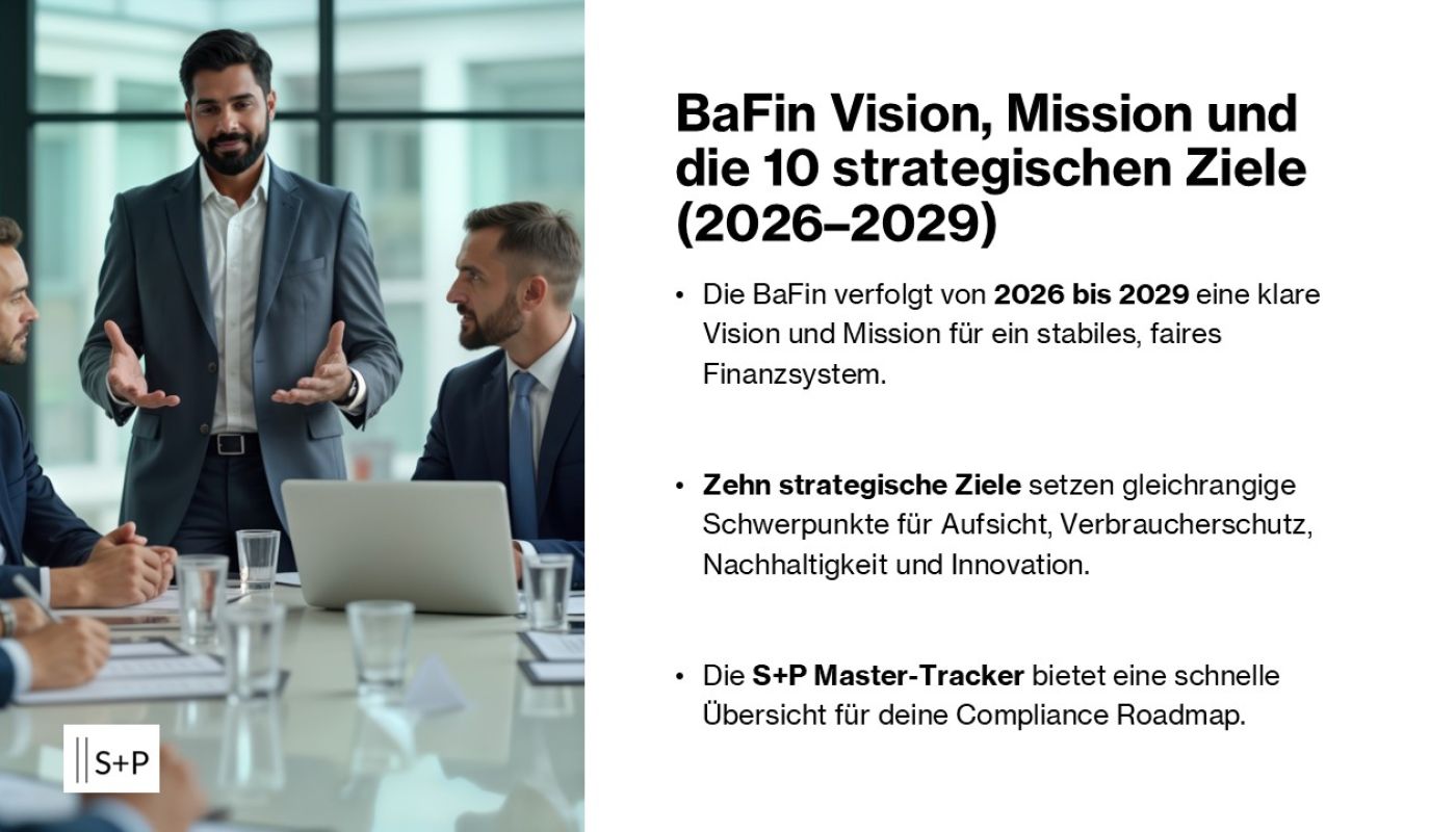BaFin Strategie 2026 bis 2029