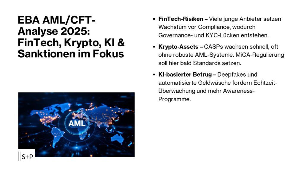 EBA AML/CFT-Analyse 2025