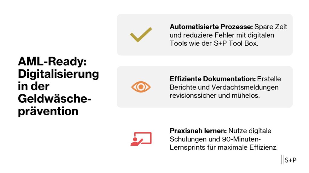 AML-Ready: Digitalisierung in der Geldw&auml;sche-pr&auml;vention