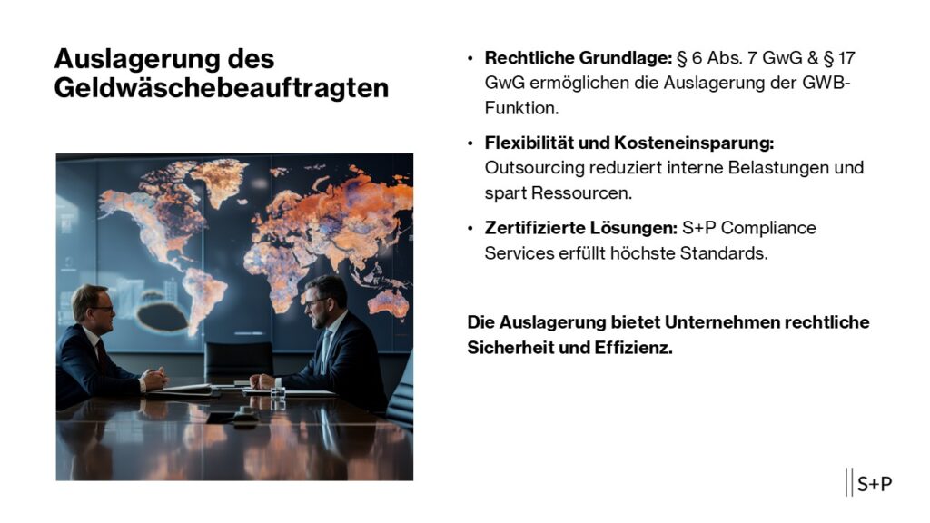 Auslagerung des Geldw&auml;schebeauftragten