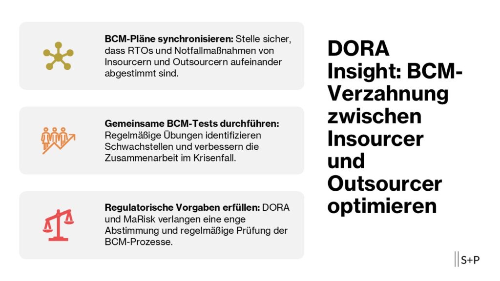 BCM-Verzahnung zwischen Insourcer und Outsourcer optimieren