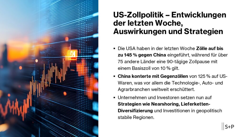 US-Zollpolitik &ndash; Entwicklungen der letzten Woche, Auswirkungen und Strategien