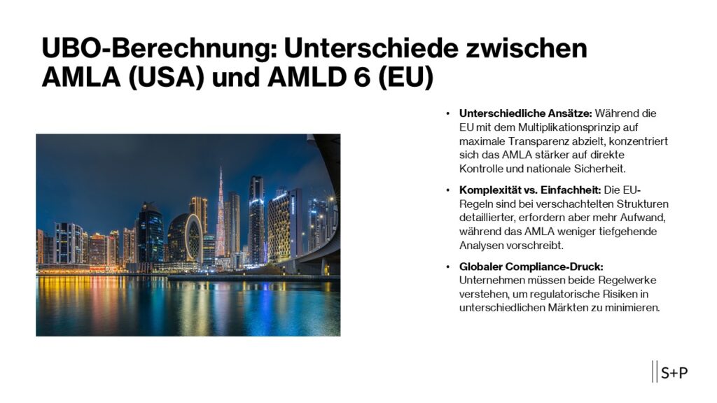 Unterschiede zwischen AMLA (USA) und AMLD 6 (EU)
