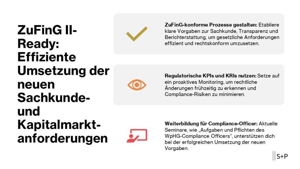 ZuFinG II-Ready
