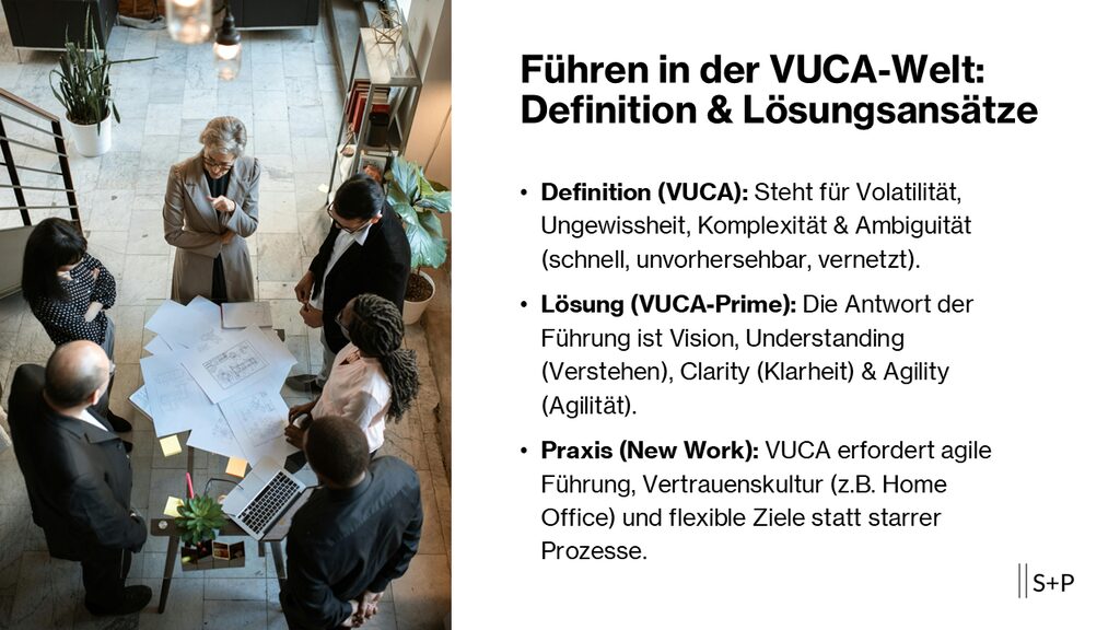 VUCA