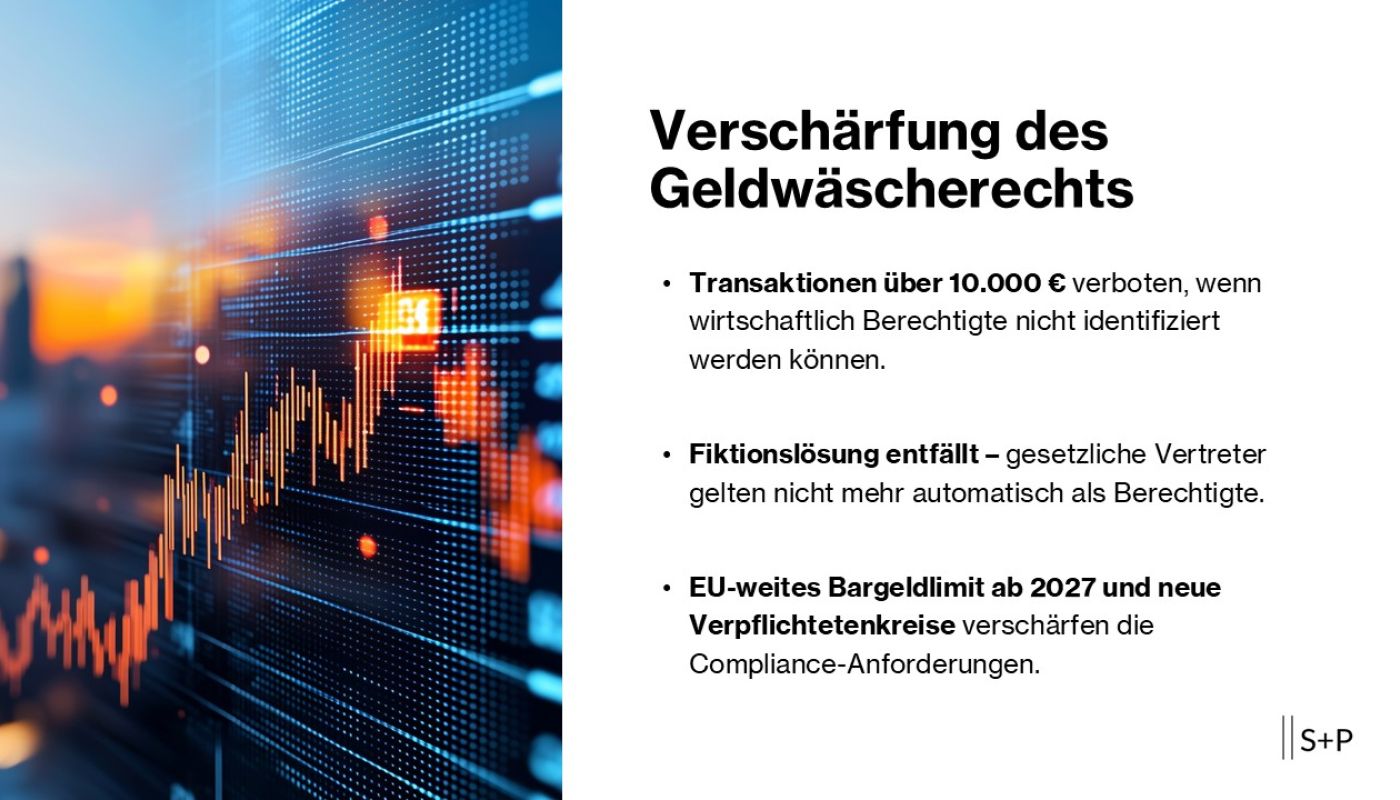 Geplante Verschärfung der geldwäscherechtlichen Pflichten: Transparenzregister und Identifizierung wirtschaftlich Berechtigter