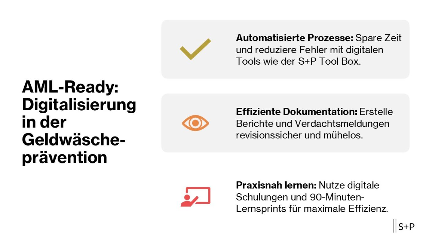 AML-Ready: Digitalisierung in der Geldw&auml;sche-pr&auml;vention