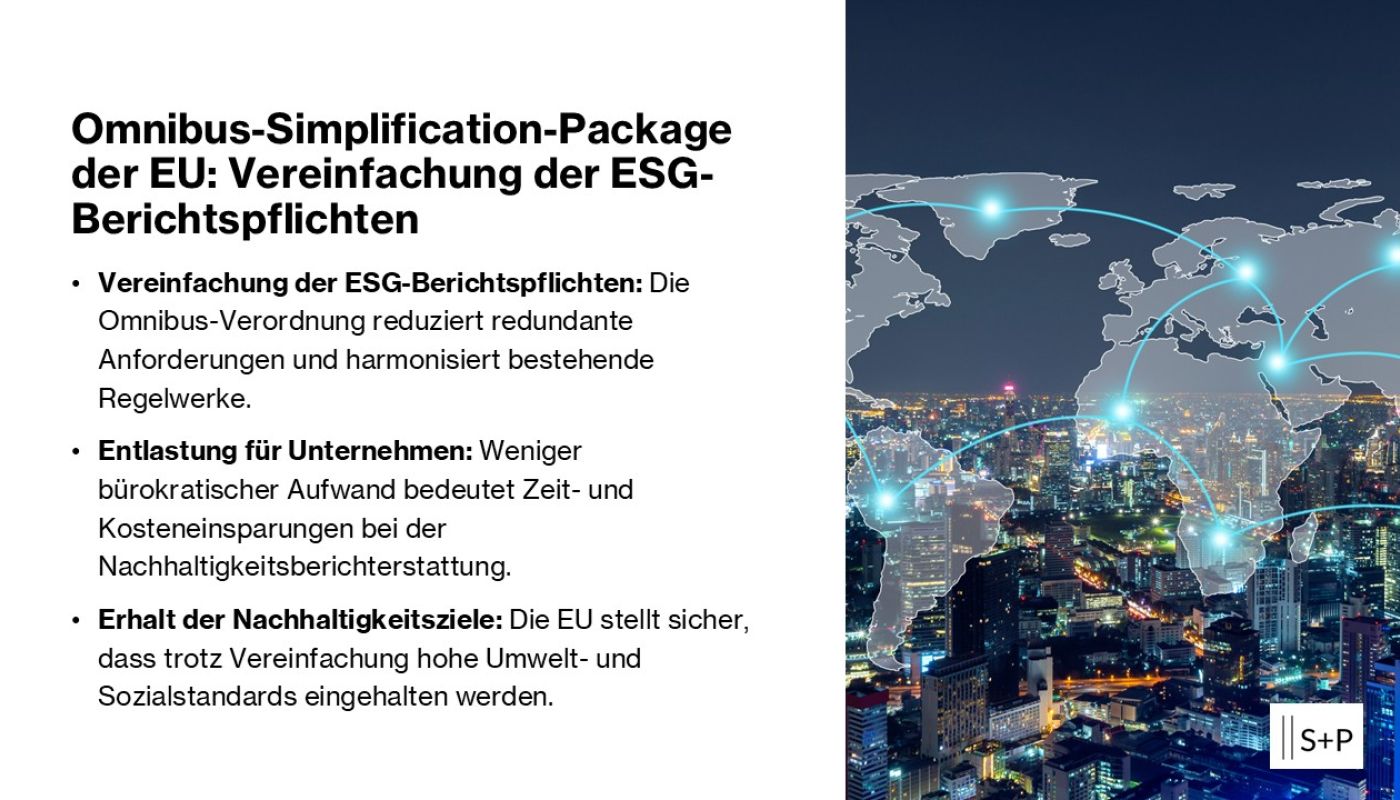 Omnibus-Simplification-Package der EU