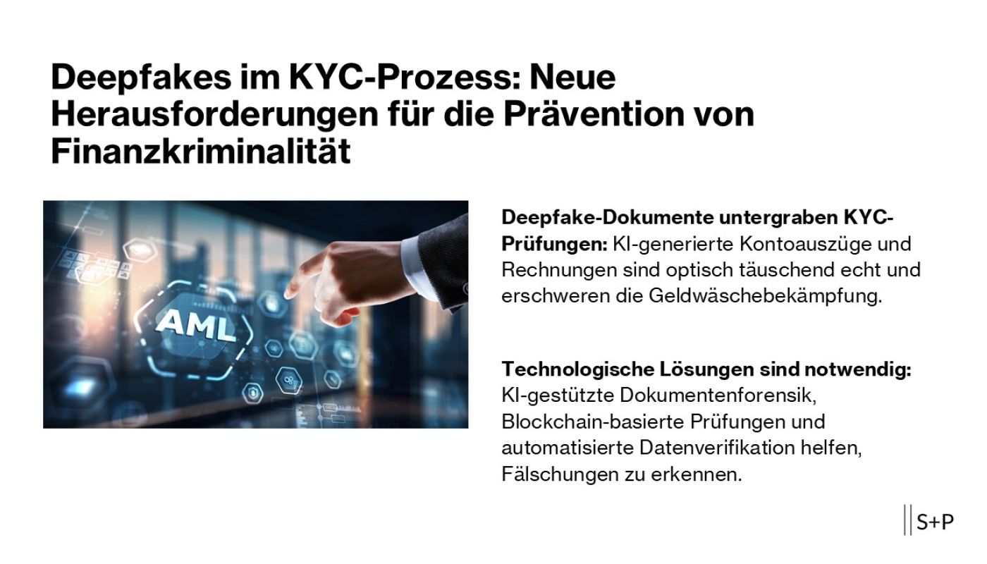 Deepfakes im KYC-Prozess